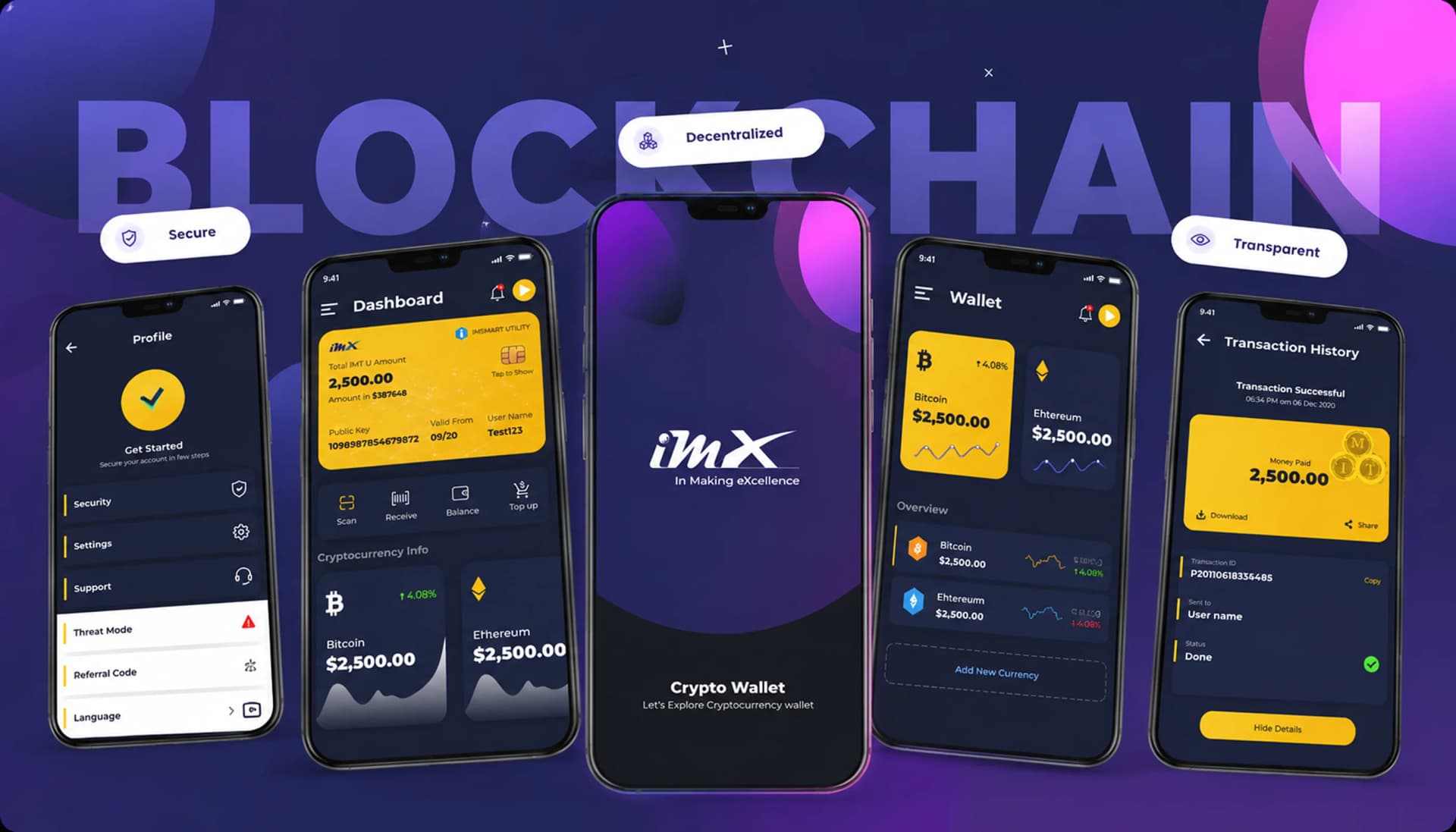 IMX